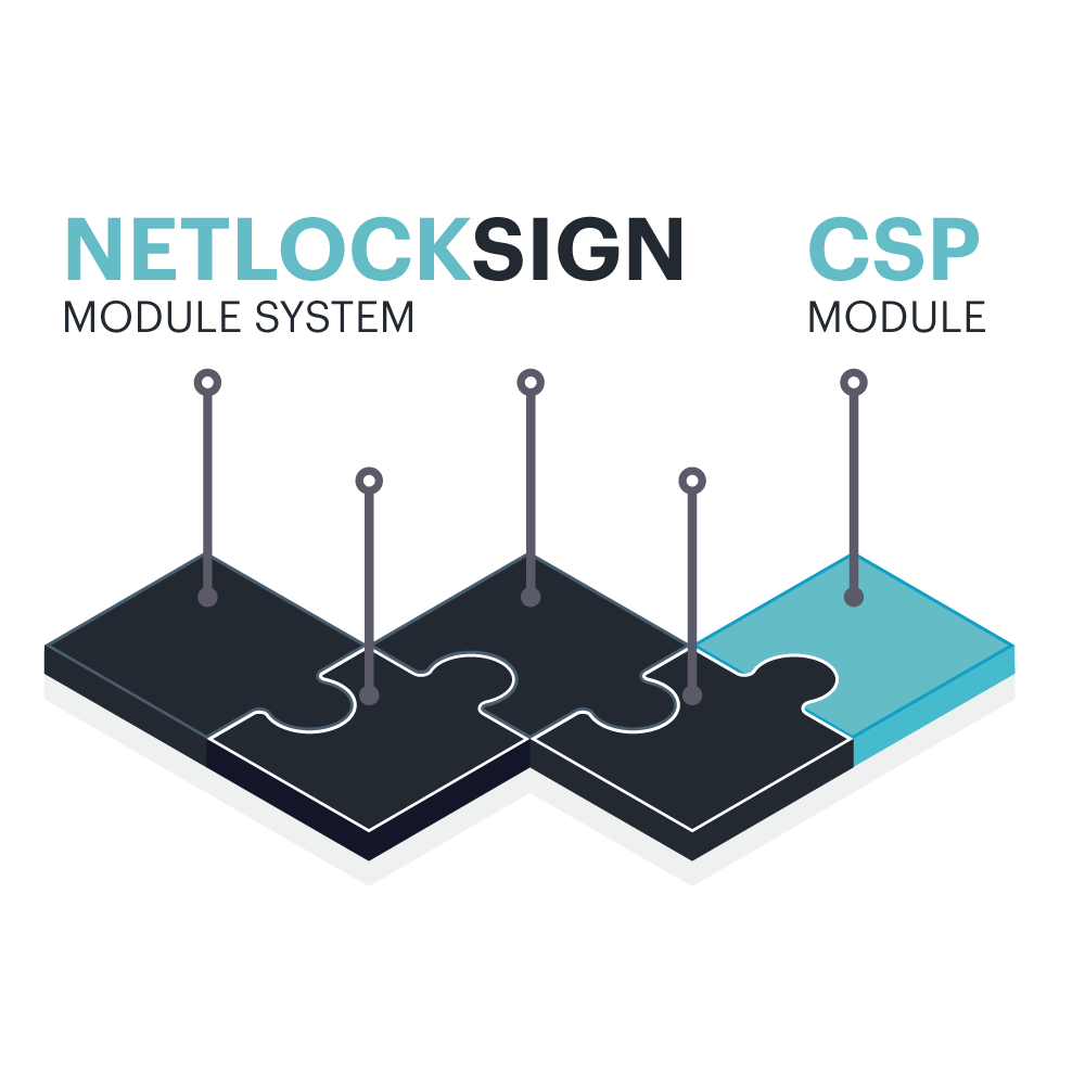 netlock sign csp